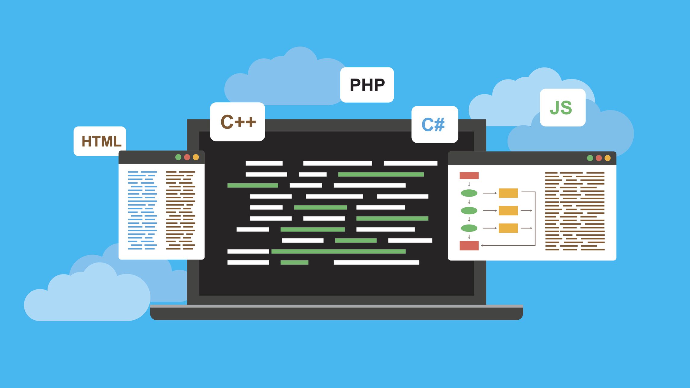 Проекты open source java